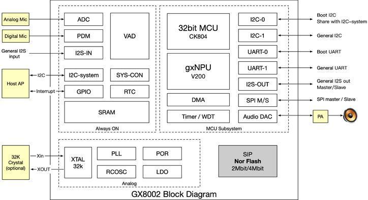 GX8002.jpg